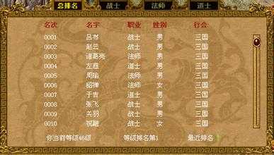 攻略热血传奇私服黄金城主任务,快速升级技能提升装备实力
